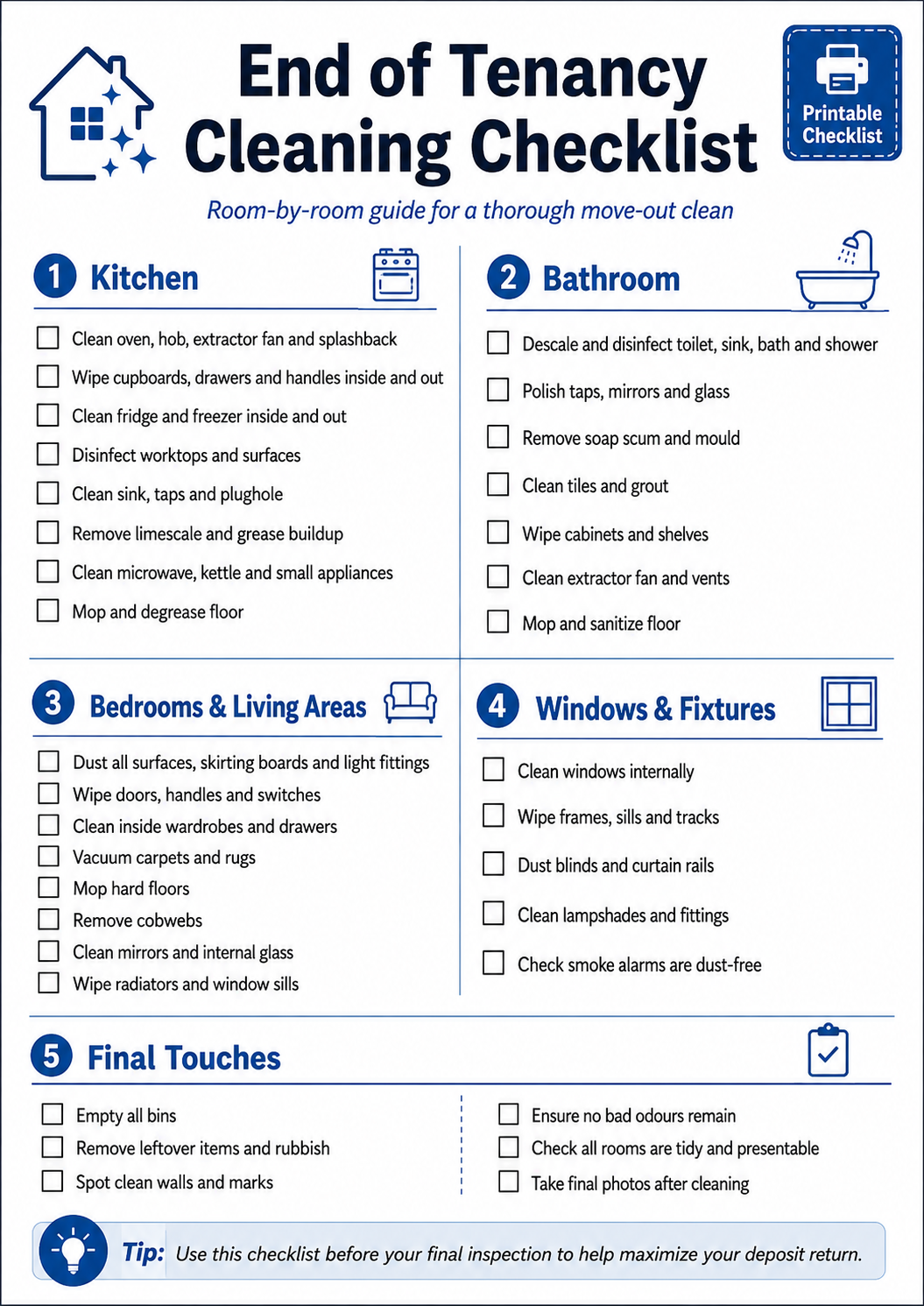 Checklist and cleaning supplies prepared for an end of tenancy clean